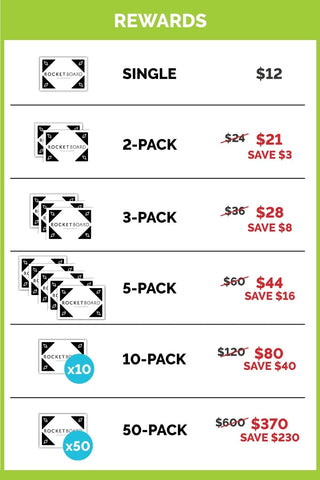 Rocketboard Pricing Options